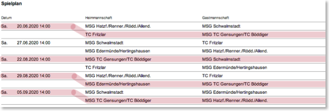 U12_sommer2020